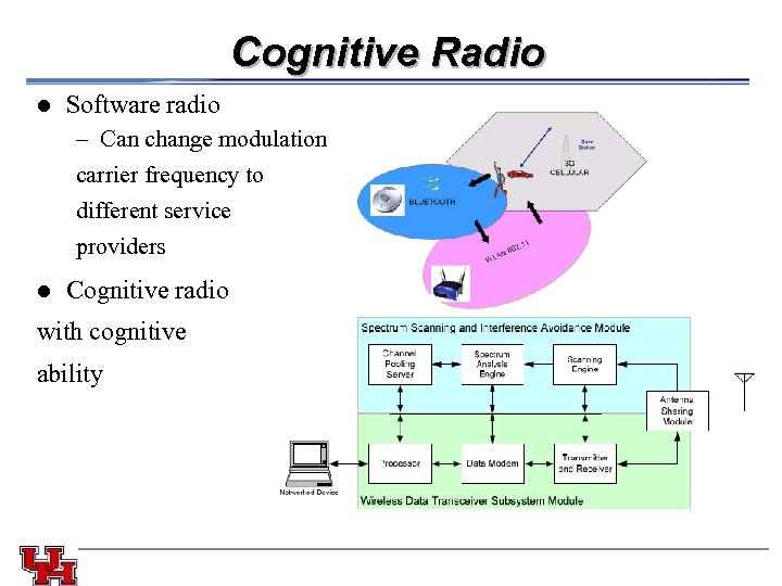 Cognitive Radio l Software radio – Can change modulation carrier frequency to different service