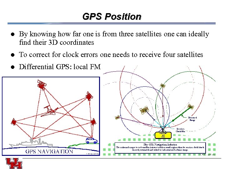 GPS Position l l To correct for clock errors one needs to receive four