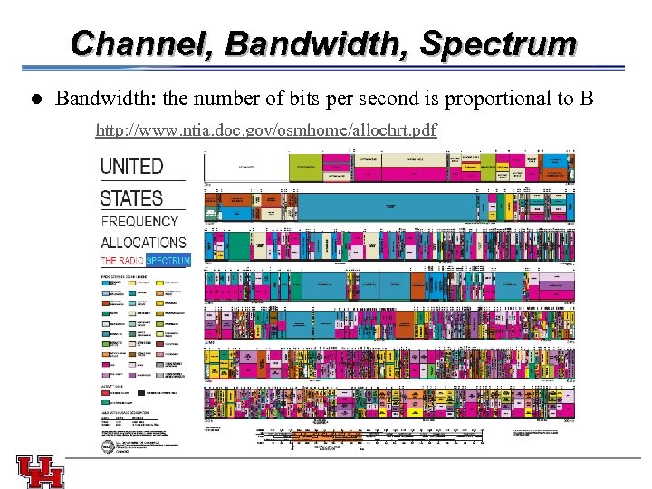 Channel, Bandwidth, Spectrum l Bandwidth: the number of bits per second is proportional to