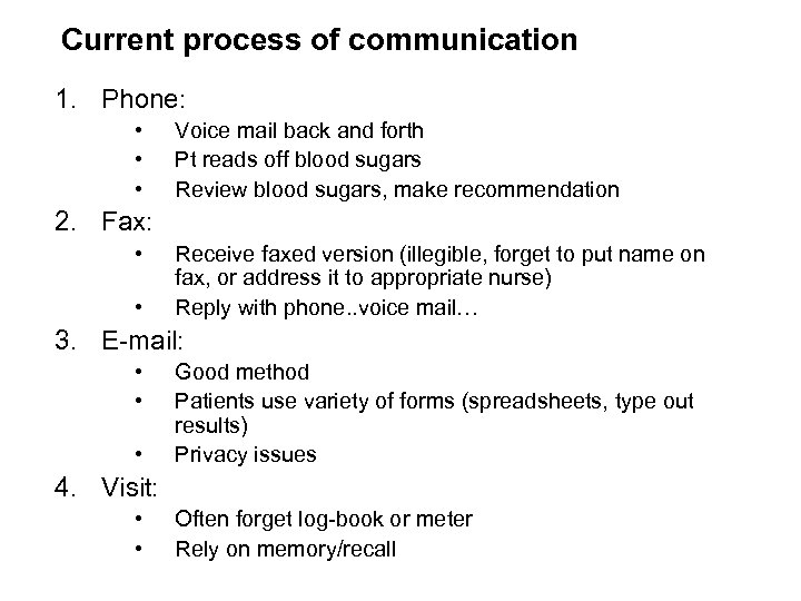 Current process of communication 1. Phone: • • • Voice mail back and forth