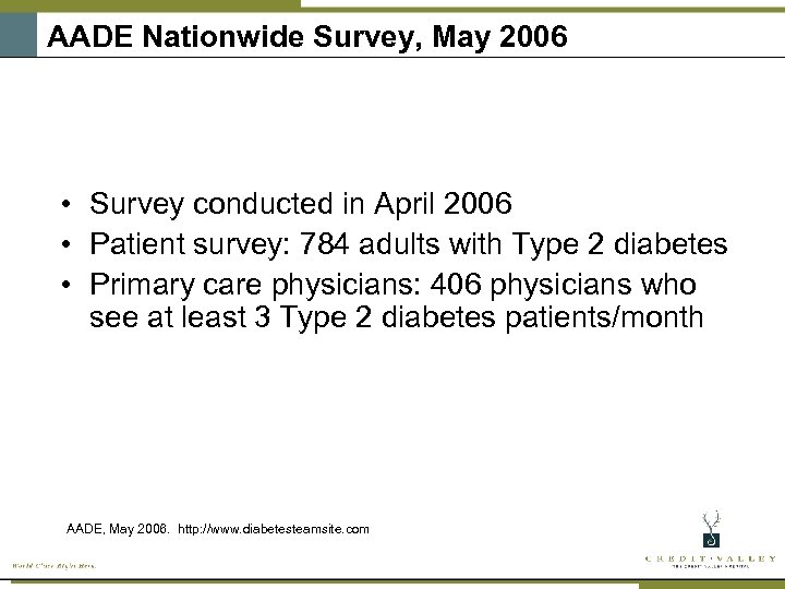 AADE Nationwide Survey, May 2006 • Survey conducted in April 2006 • Patient survey: