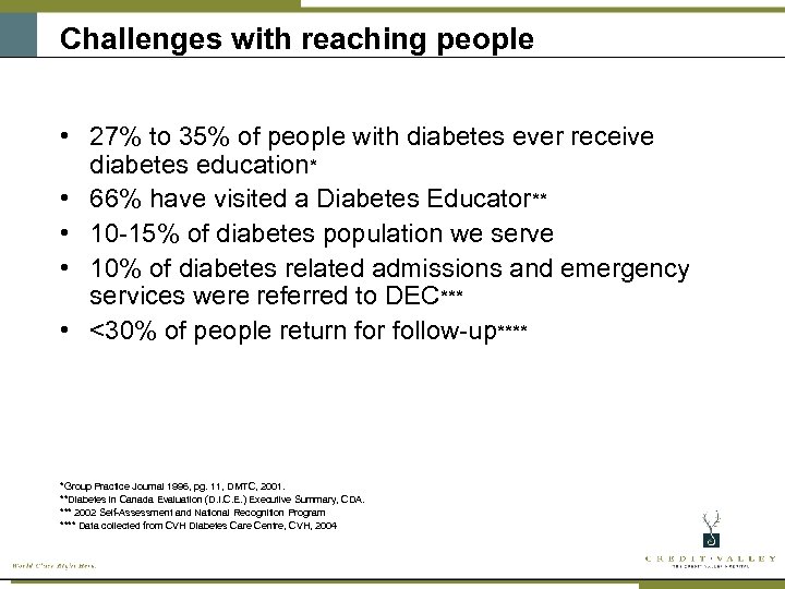 Challenges with reaching people • 27% to 35% of people with diabetes ever receive