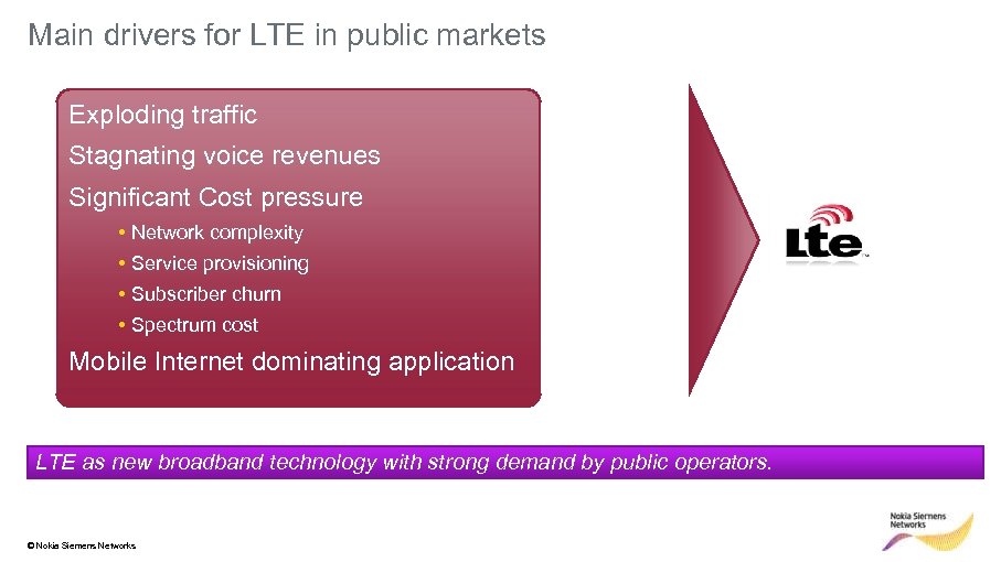 Main drivers for LTE in public markets Exploding traffic Stagnating voice revenues Significant Cost