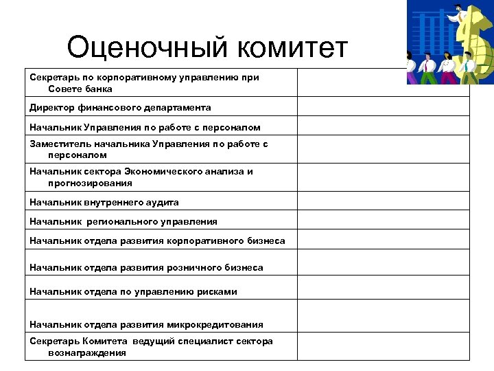 Оценочный комитет Секретарь по корпоративному управлению при Совете банка Директор финансового департамента Начальник Управления