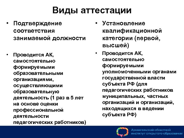 Виды аттестации • Подтверждение соответствия занимаемой должности • Установление квалификационной категории (первой, высшей) •