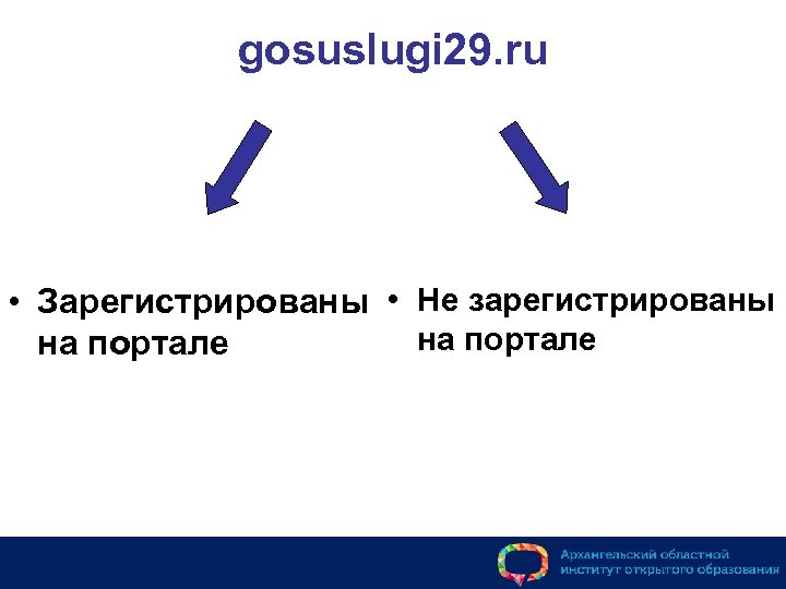 gosuslugi 29. ru • Зарегистрированы • Не зарегистрированы на портале 
