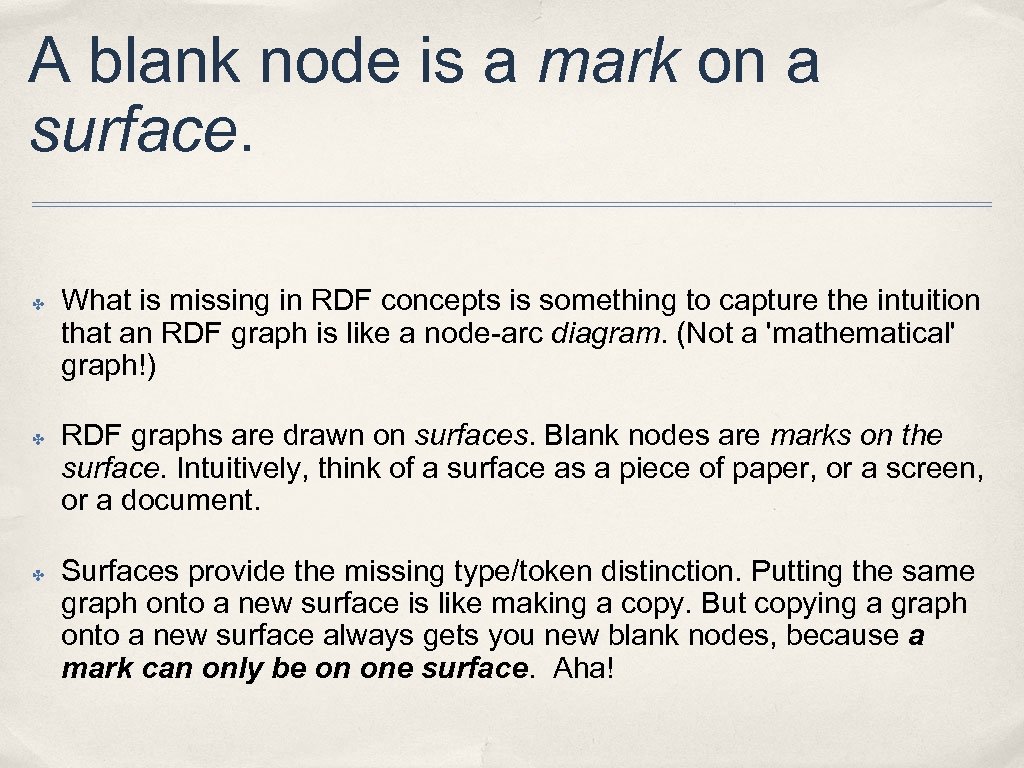A blank node is a mark on a surface. ✤ ✤ ✤ What is