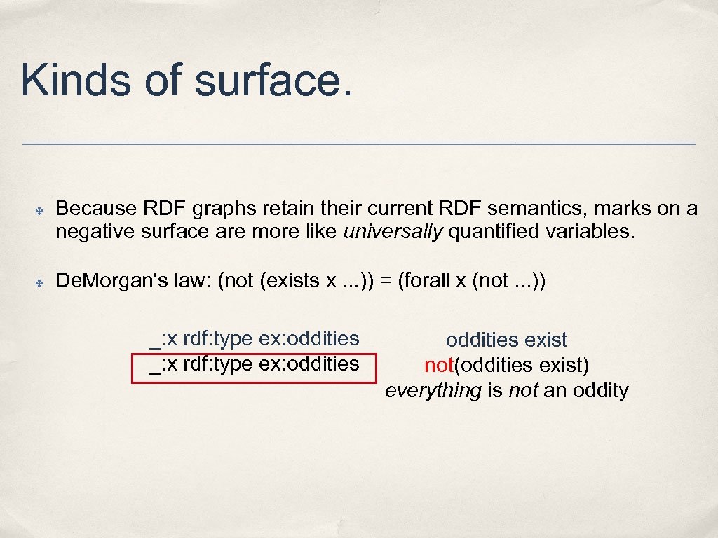 Kinds of surface. ✤ ✤ Because RDF graphs retain their current RDF semantics, marks