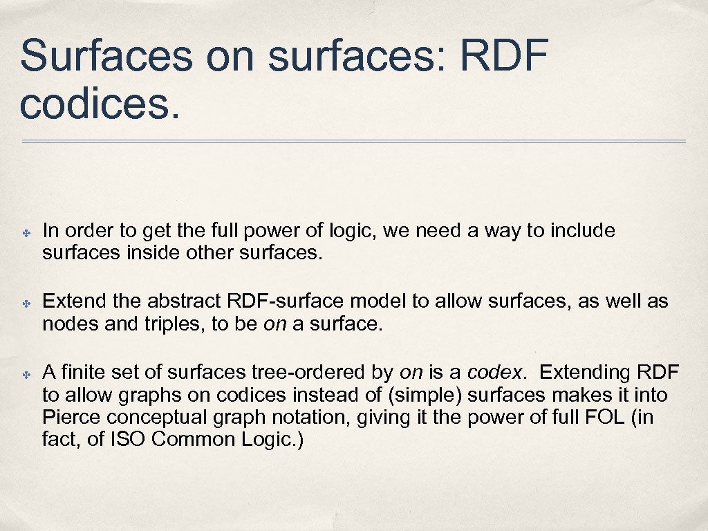 Surfaces on surfaces: RDF codices. ✤ ✤ ✤ In order to get the full
