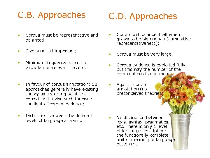 C. B. Approaches C. D. Approaches • Corpus must be representative and balanced •