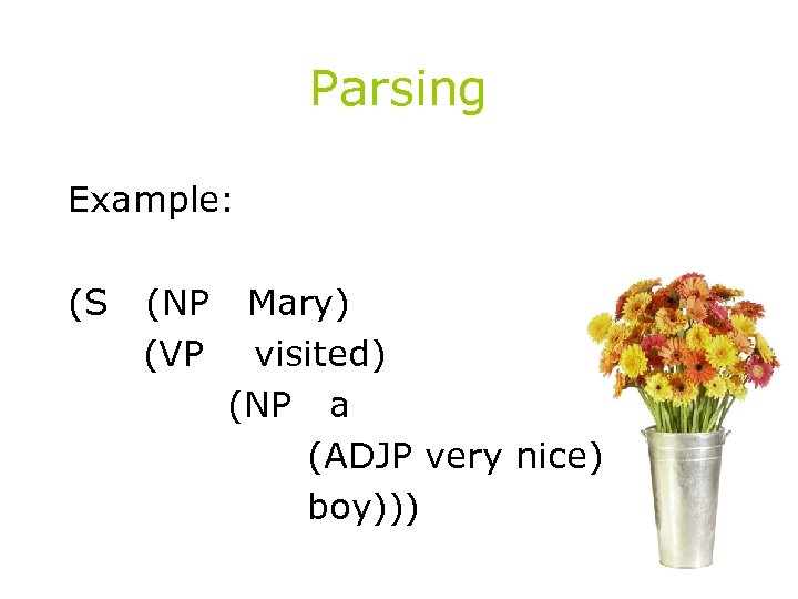 Parsing Example: (S (NP (VP Mary) visited) (NP a (ADJP very nice) boy))) 