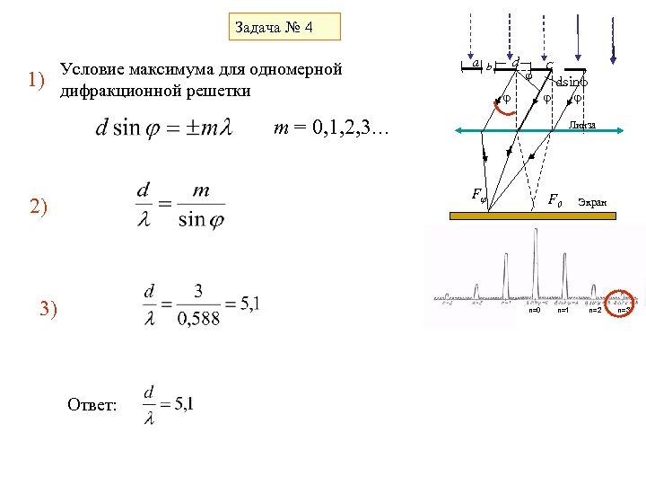 Задача № 4 1) Условие максимума для одномерной дифракционной решетки a d b φ