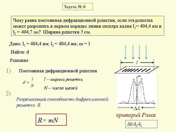 Дифракционная картина от дифракционной решетки