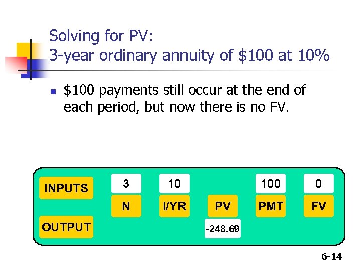 Solving for PV: 3 -year ordinary annuity of $100 at 10% n $100 payments