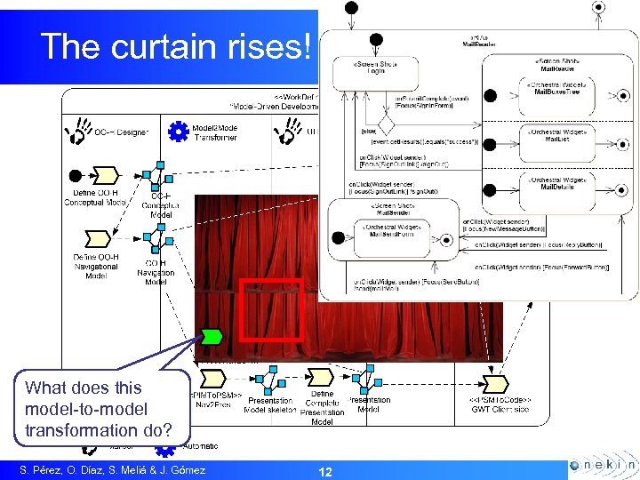 The curtain rises! What does this model-to-model transformation do? S. Pérez, O. Díaz, S.
