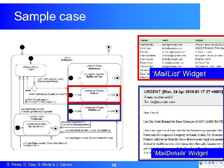 Sample case ‘Mail. List’ Widget ‘Mail. Details’ Widget S. Pérez, O. Díaz, S. Meliá