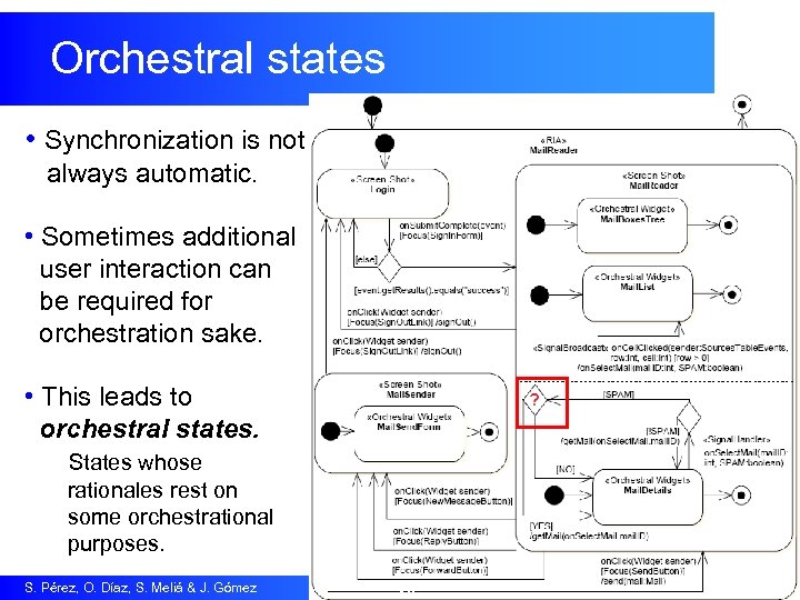 Orchestral states • Synchronization is not always automatic. • Sometimes additional user interaction can