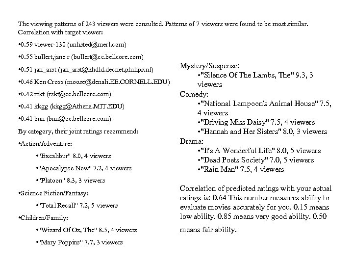 The viewing patterns of 243 viewers were consulted. Patterns of 7 viewers were found