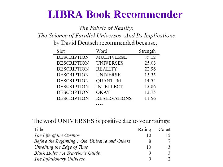 LIBRA Book Recommender . . 