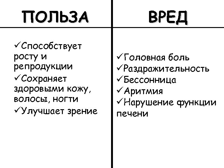 ПОЛЬЗА ВРЕД üСпособствует росту и репродукции üСохраняет здоровыми кожу, волосы, ногти üУлучшает зрение üГоловная