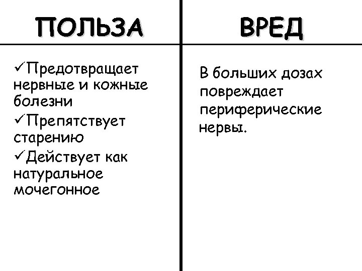 ПОЛЬЗА üПредотвращает нервные и кожные болезни üПрепятствует старению üДействует как натуральное мочегонное ВРЕД В