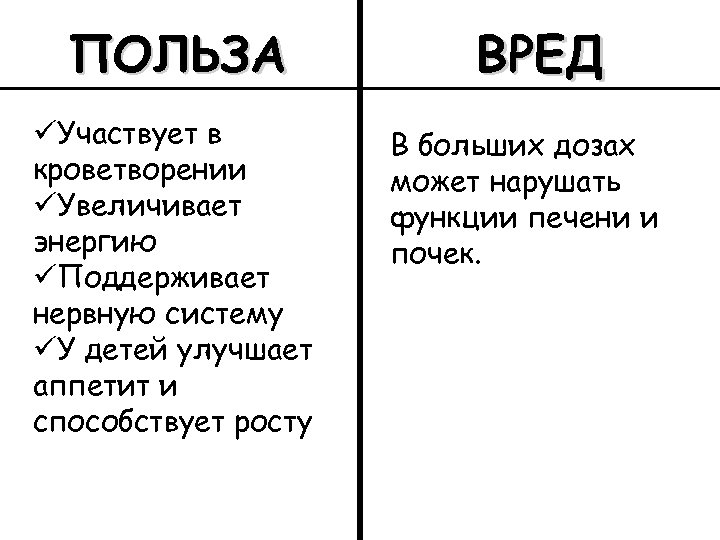 ПОЛЬЗА üУчаствует в кроветворении üУвеличивает энергию üПоддерживает нервную систему üУ детей улучшает аппетит и