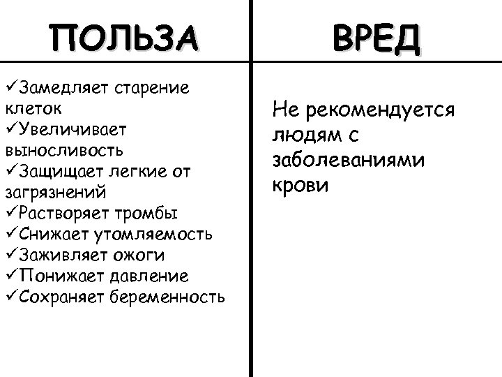 ПОЛЬЗА üЗамедляет старение клеток üУвеличивает выносливость üЗащищает легкие от загрязнений üРастворяет тромбы üСнижает утомляемость