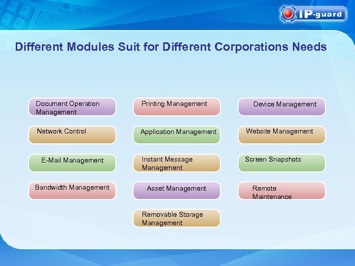 Different Modules Suit for Different Corporations Needs Document Operation Management Printing Management Network Control