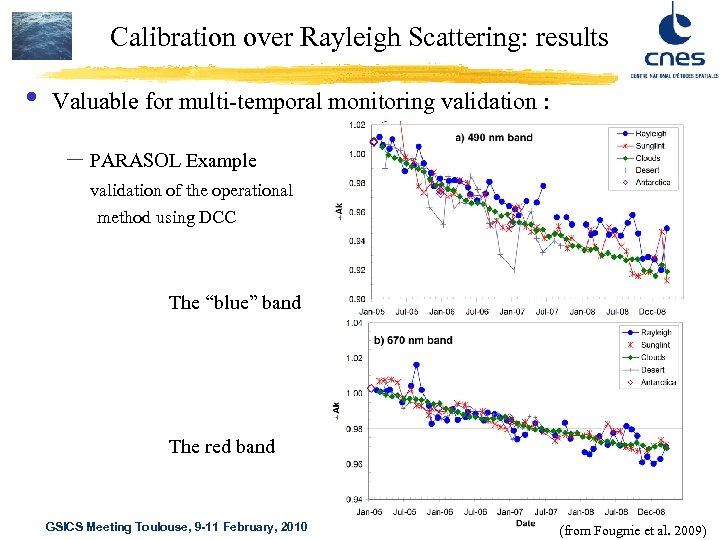 Calibration over Rayleigh Scattering: results • Valuable for multi-temporal monitoring validation : – PARASOL