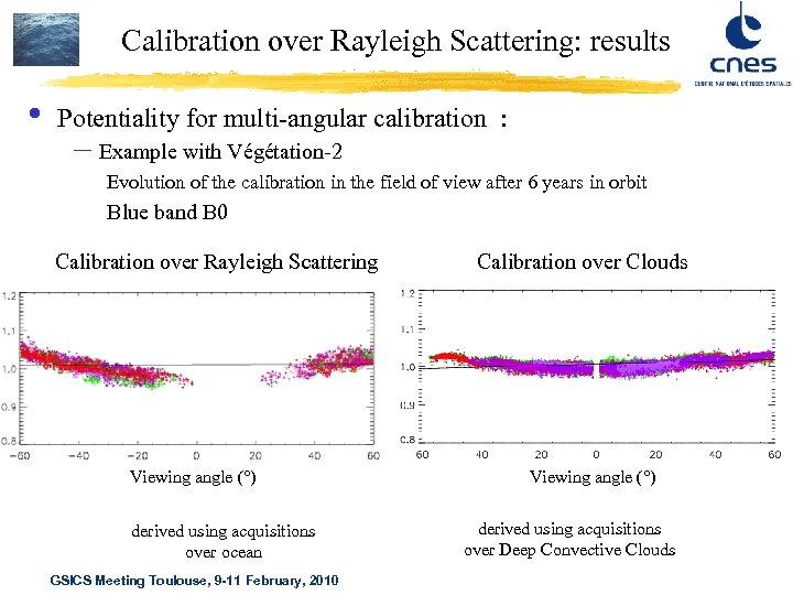 Calibration over Rayleigh Scattering: results • Potentiality for multi-angular calibration : – Example with