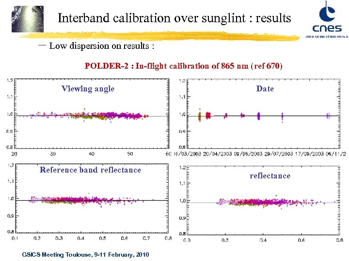 Interband calibration over sunglint : results – Low dispersion on results : POLDER-2 :