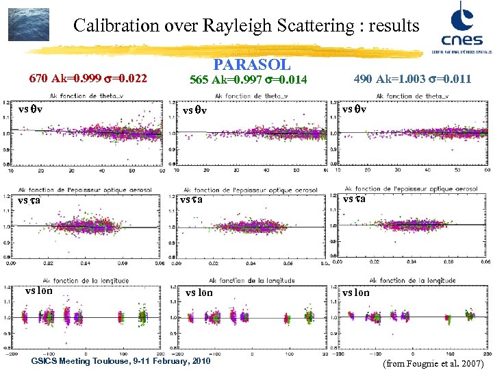 Calibration over Rayleigh Scattering : results 670 Ak=0. 999 s=0. 022 PARASOL 565 Ak=0.