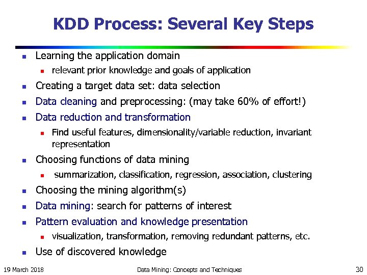 KDD Process: Several Key Steps n Learning the application domain n relevant prior knowledge