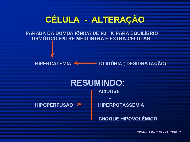 CÉLULA - ALTERAÇÃO PARADA DA BOMBA IÔNICA DE Na - K PARA EQUILÍBRIO OSMÓTICO