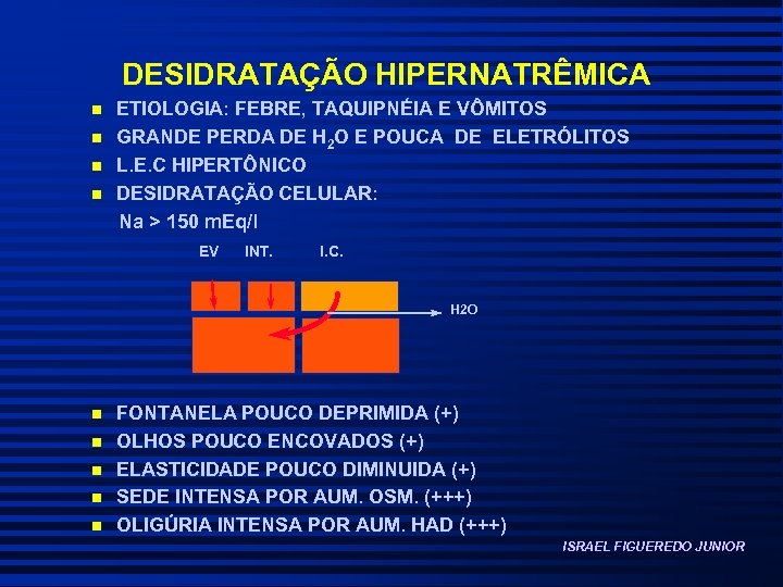 DESIDRATAÇÃO HIPERNATRÊMICA n n ETIOLOGIA: FEBRE, TAQUIPNÉIA E VÔMITOS GRANDE PERDA DE H 2