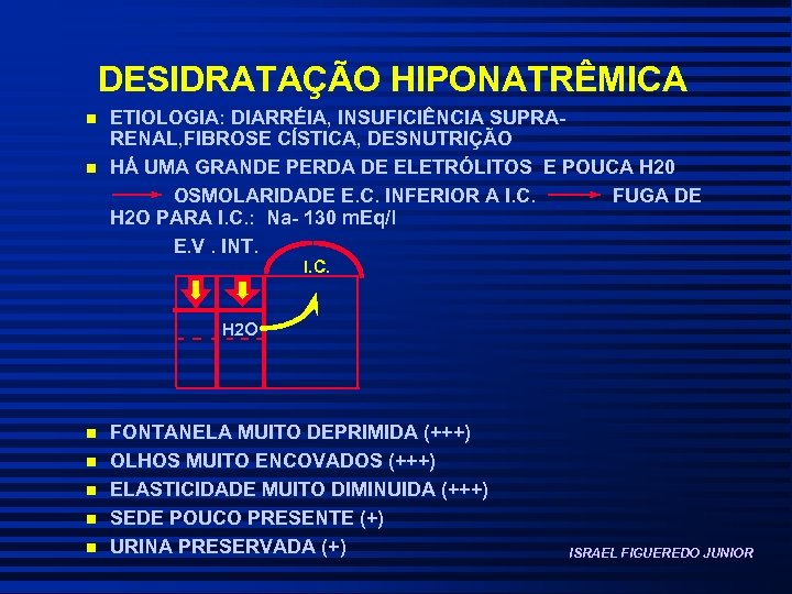 DESIDRATAÇÃO HIPONATRÊMICA n n ETIOLOGIA: DIARRÉIA, INSUFICIÊNCIA SUPRARENAL, FIBROSE CÍSTICA, DESNUTRIÇÃO HÁ UMA GRANDE