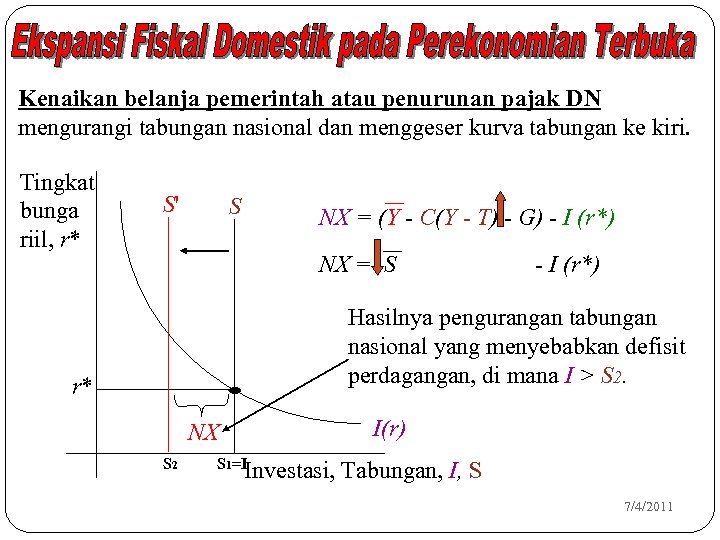 Kenaikan belanja pemerintah atau penurunan pajak DN mengurangi tabungan nasional dan menggeser kurva tabungan