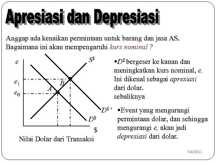 Anggap ada kenaikan permintaan untuk barang dan jasa AS. Bagaimana ini akan mempengaruhi kurs