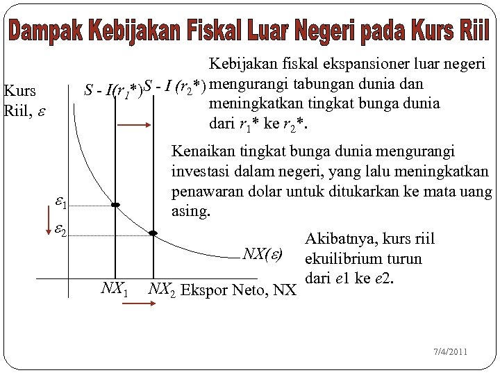 Kebijakan fiskal ekspansioner luar negeri S - I(r 1*)S - I (r 2*) mengurangi