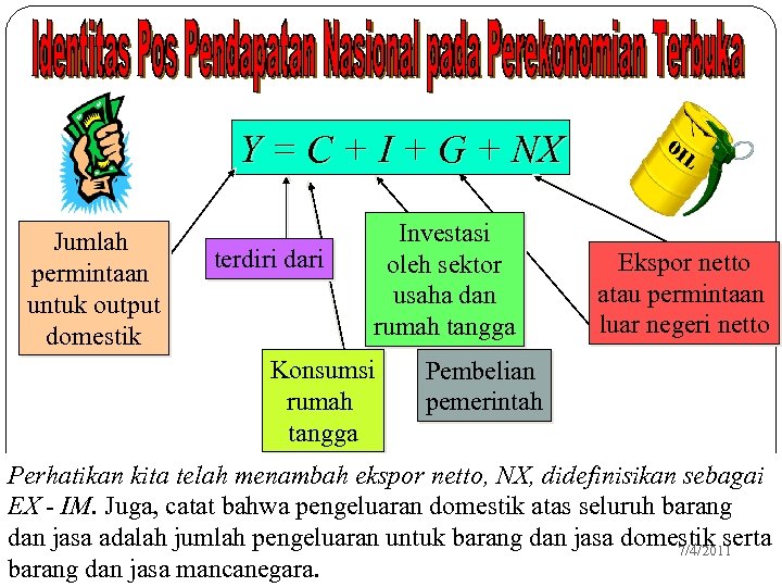 Y = C + I + G + NX Jumlah permintaan untuk output domestik