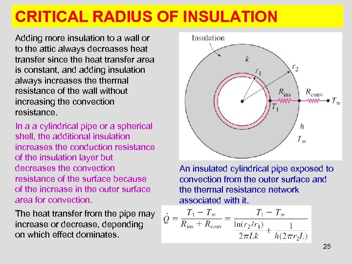 CRITICAL RADIUS OF INSULATION Adding more insulation to a wall or to the attic
