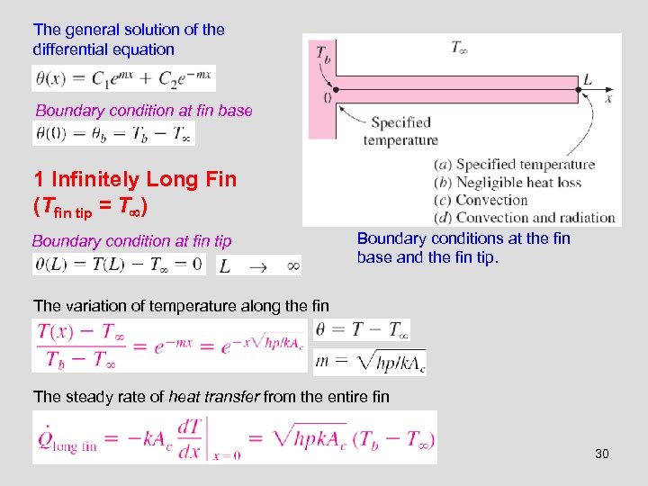 The general solution of the differential equation Boundary condition at fin base 1 Infinitely