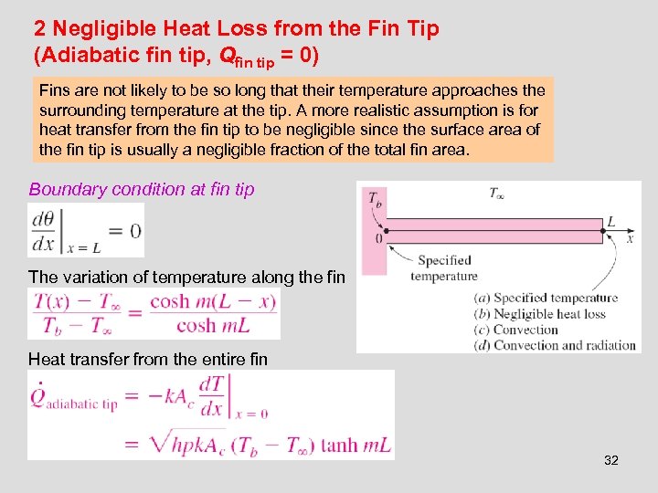 2 Negligible Heat Loss from the Fin Tip (Adiabatic fin tip, Qfin tip =