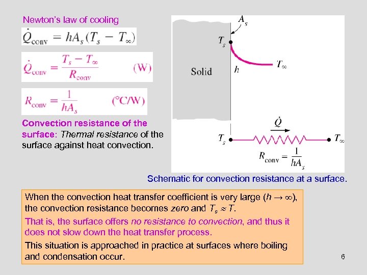 Newton’s law of cooling Convection resistance of the surface: Thermal resistance of the surface