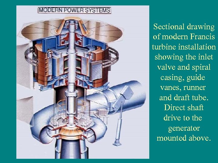 Sectional drawing of modern Francis turbine installation showing the inlet valve and spiral casing,