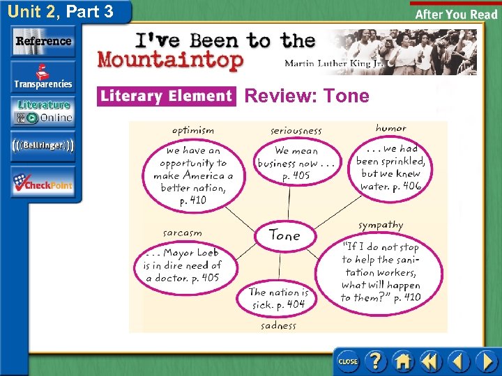 Unit 2, Part 3 Review: Tone 