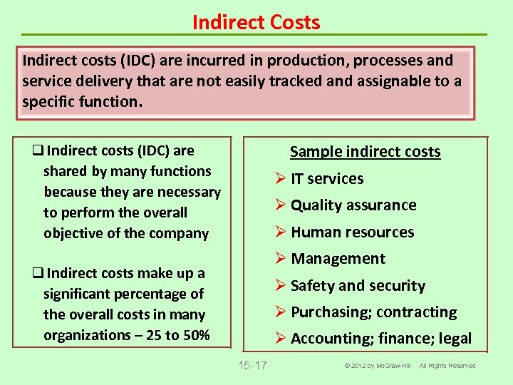 Chapter 15 Cost Estimation and Indirect Costs Lecture