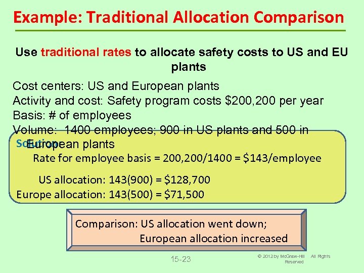 Example: Traditional Allocation Comparison Use traditional rates to allocate safety costs to US and