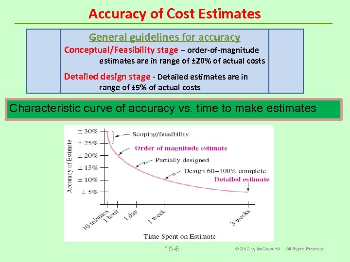 Accuracy of Cost Estimates General guidelines for accuracy Conceptual/Feasibility stage – order-of-magnitude estimates are