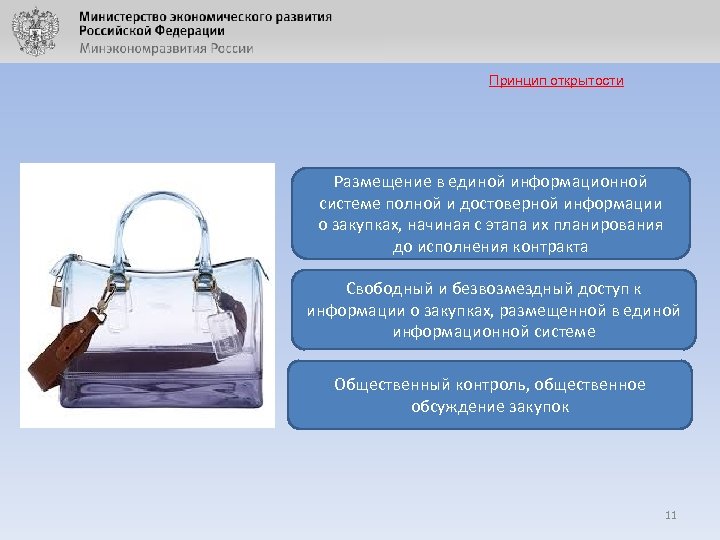 Принцип открытости Размещение в единой информационной системе полной и достоверной информации о закупках, начиная